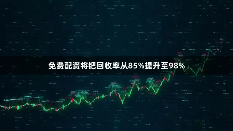 免费配资将钯回收率从85%提升至98%